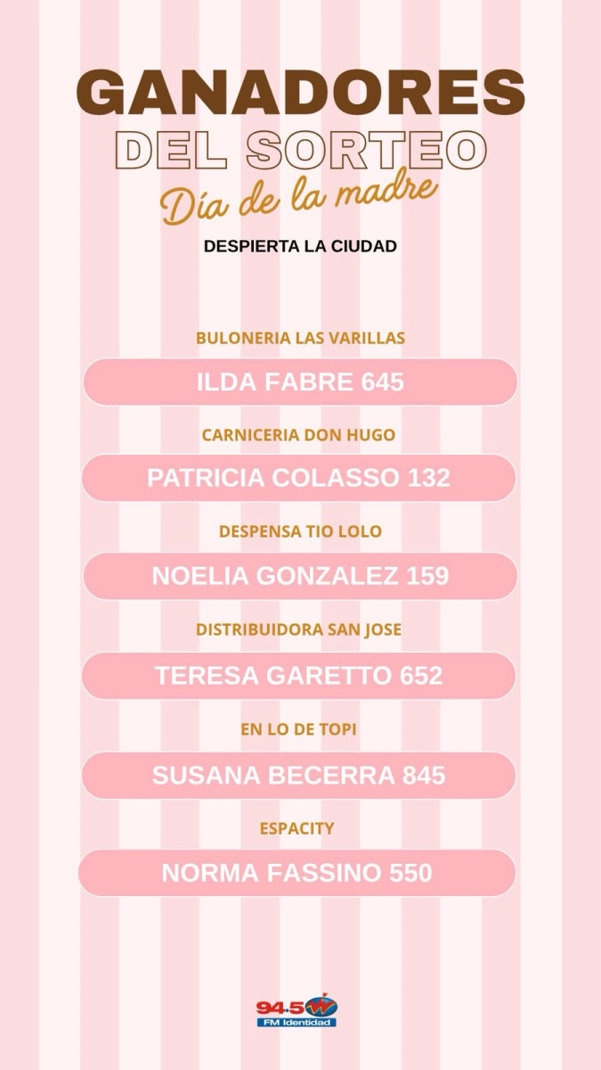 Ganadores Mega Concurso Día de la Madre