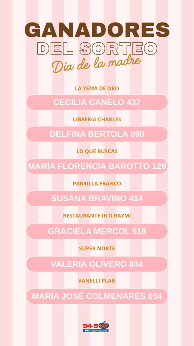 Ganadores Mega Concurso Día de la Madre