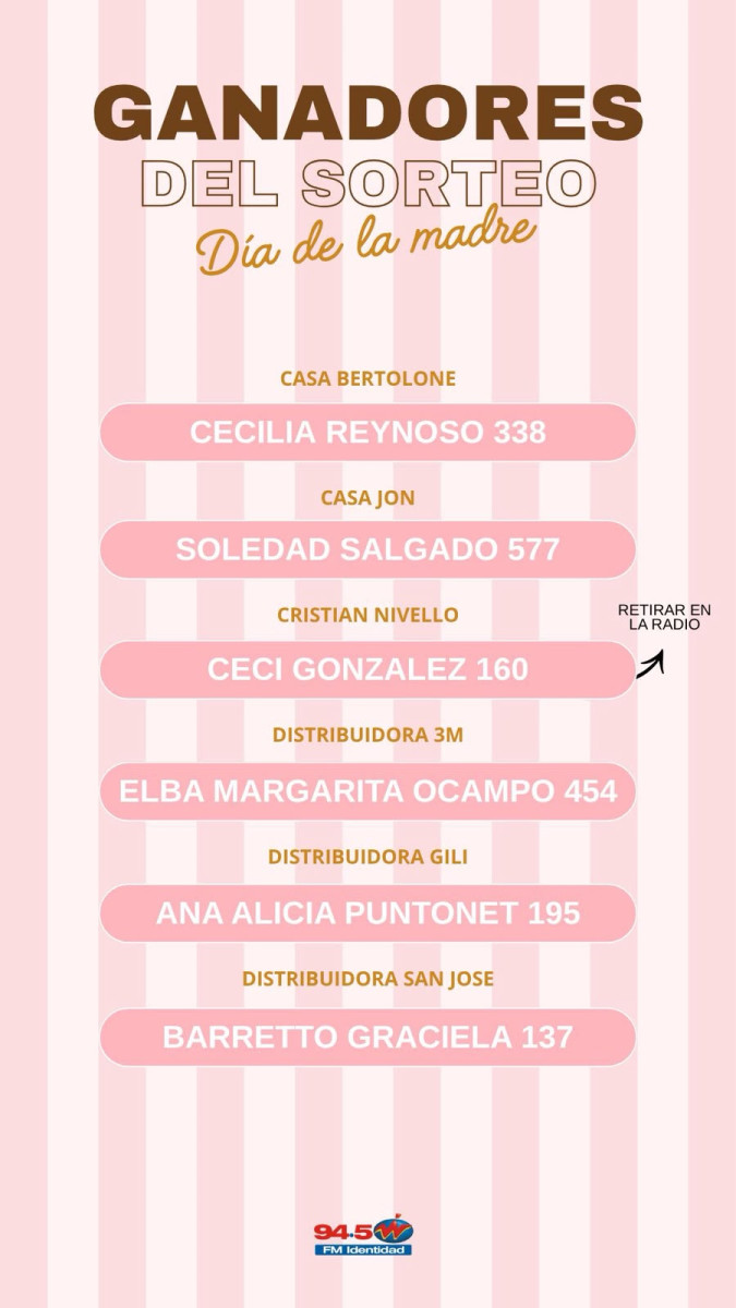 Ganadores Mega Concurso Día de la Madre
