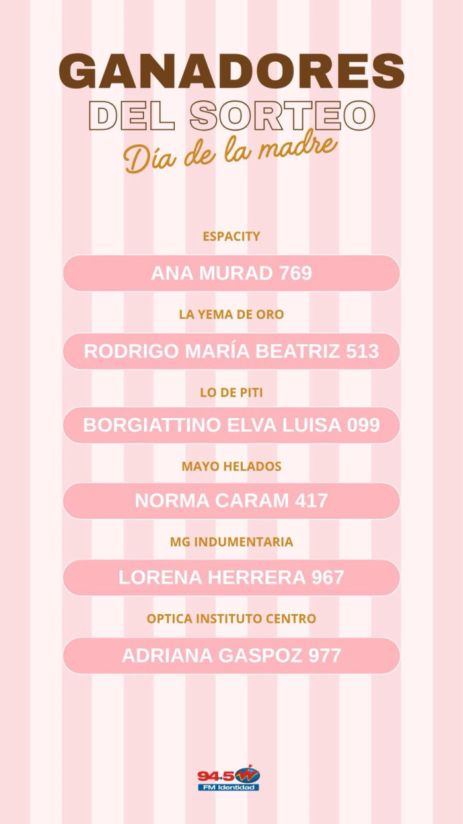 Ganadores Mega Concurso Día de la Madre