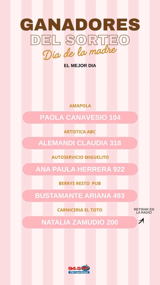 Ganadores Mega Concurso Día de la Madre