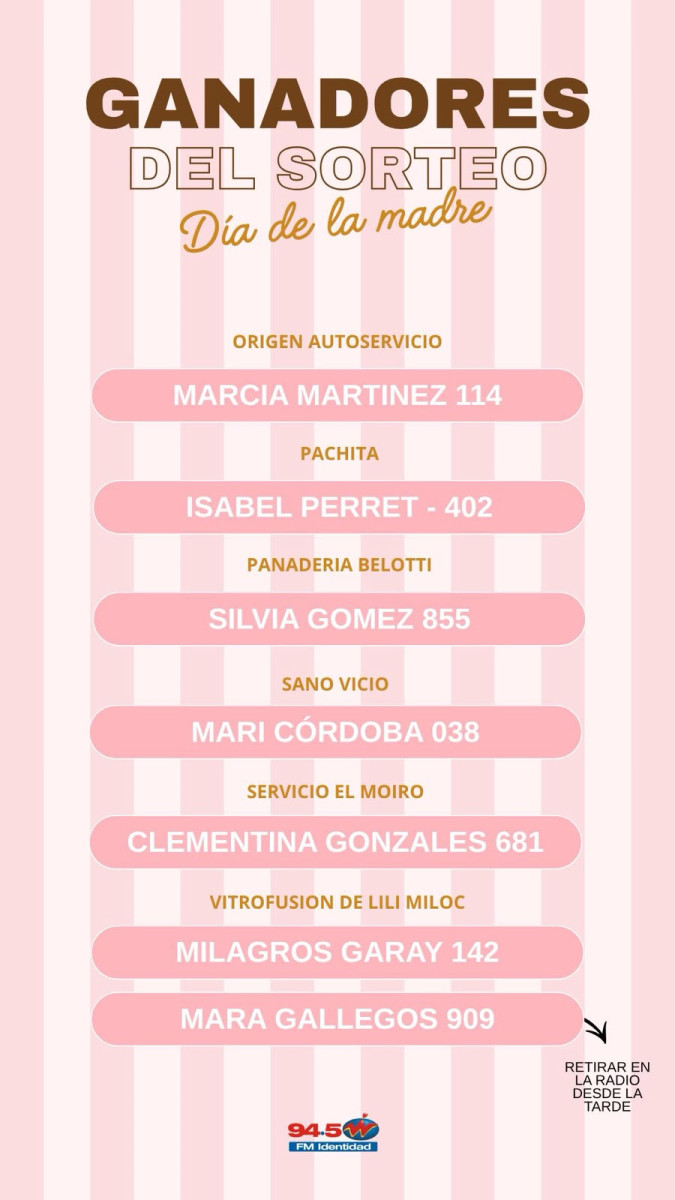 Ganadores Mega Concurso Día de la Madre