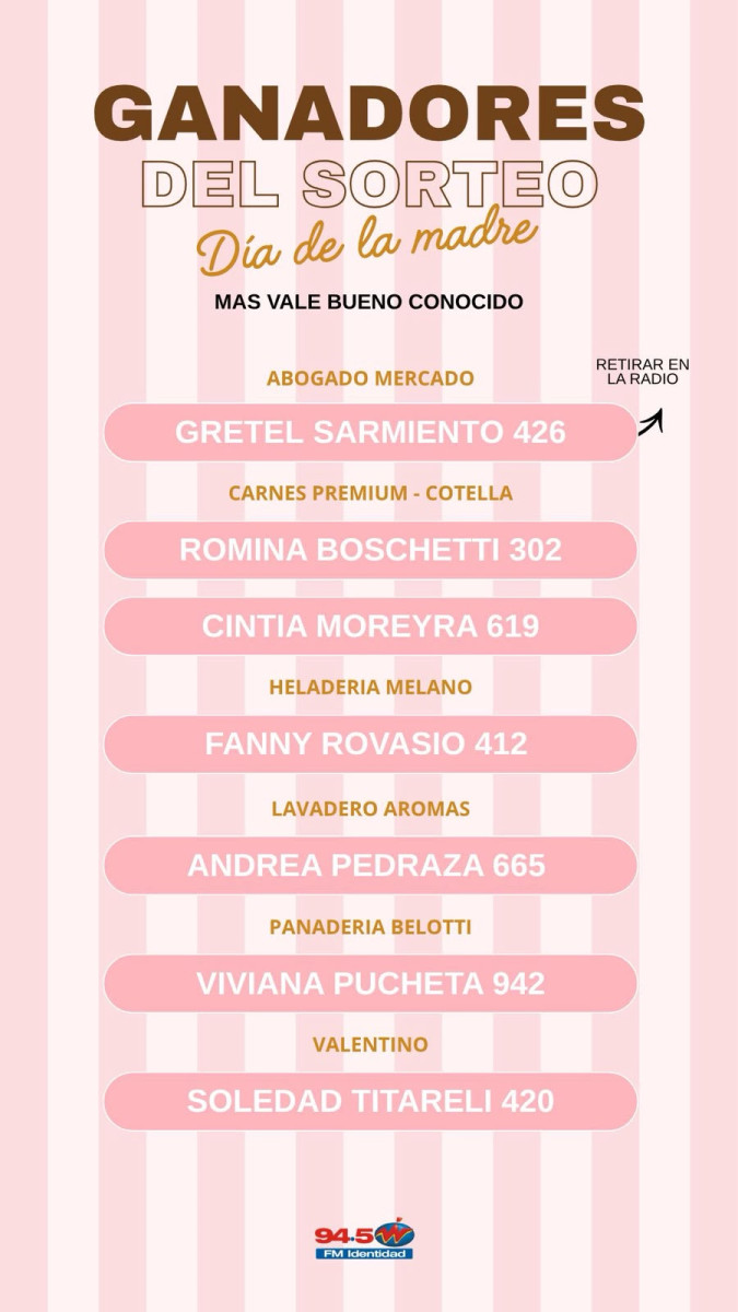 Ganadores Mega Concurso Día de la Madre