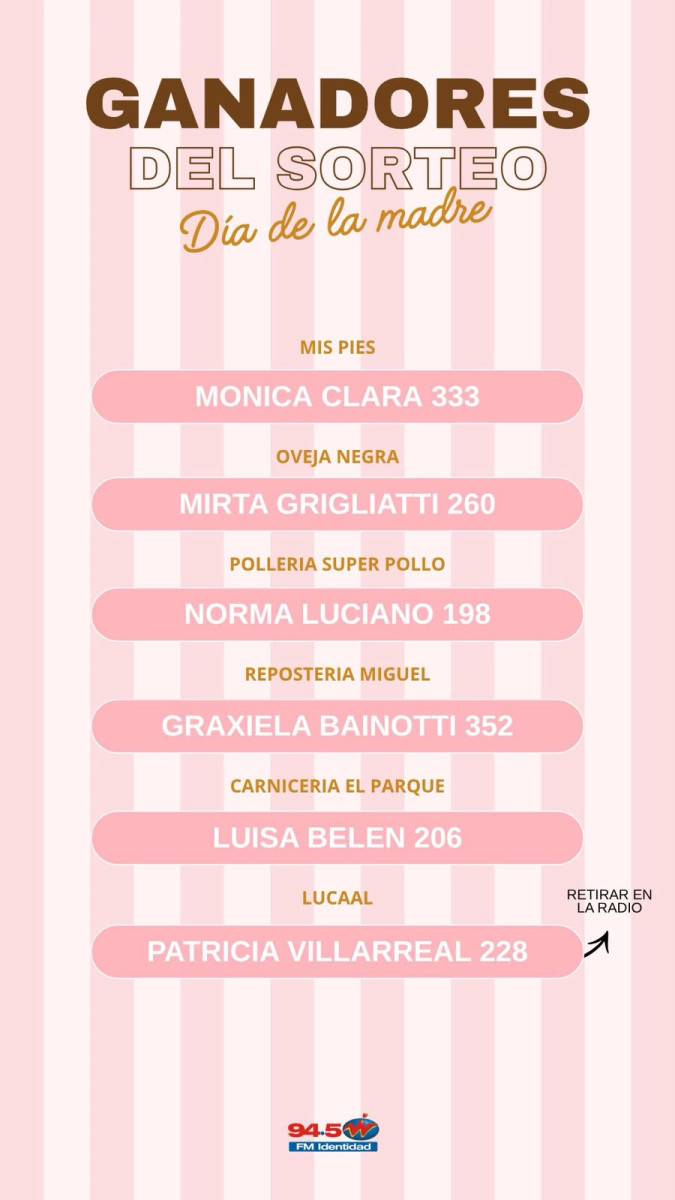 Ganadores Mega Concurso Día de la Madre
