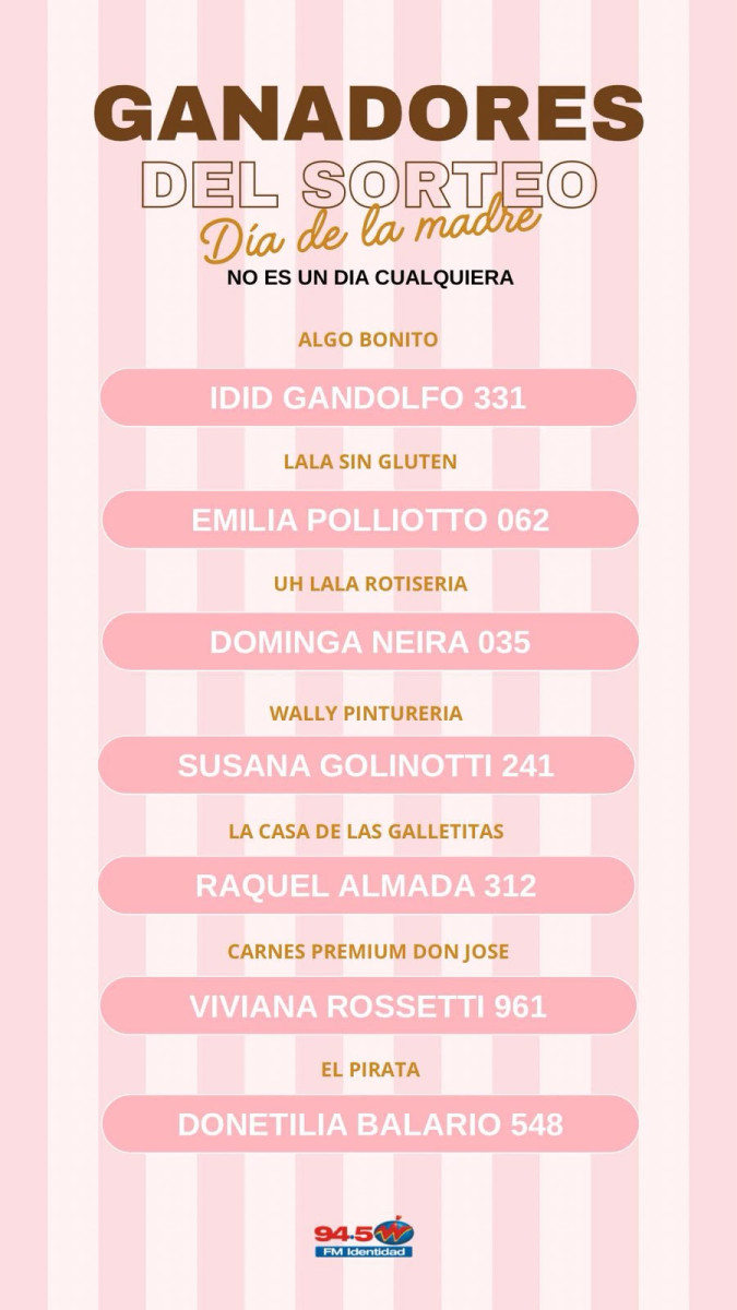 Ganadores Mega Concurso Día de la Madre