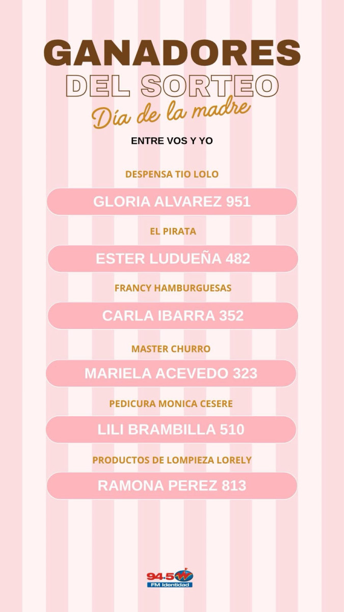 Ganadores Mega Concurso Día de la Madre
