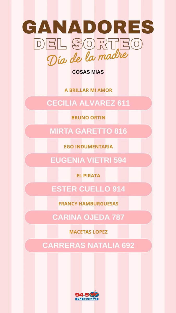 Ganadores Mega Concurso Día de la Madre